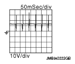 G09054232