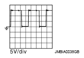 G09160000