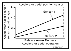 G09171861