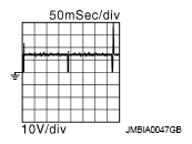 G09171911