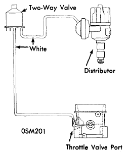 G09309348