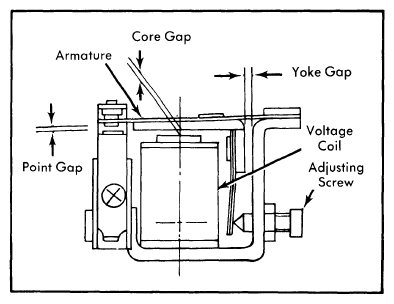 G09362786