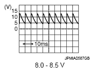 G09520204
