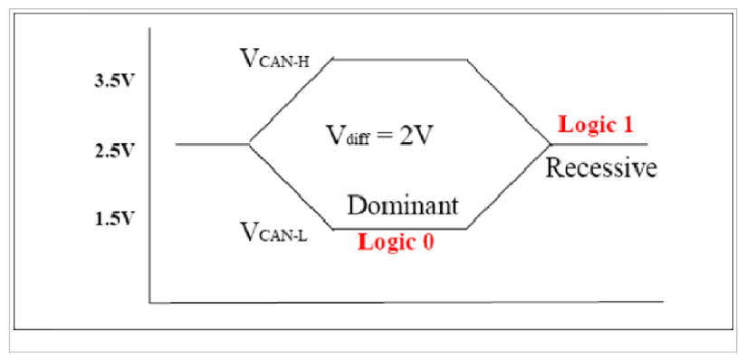 G09745864