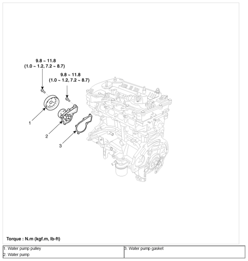 G09885603