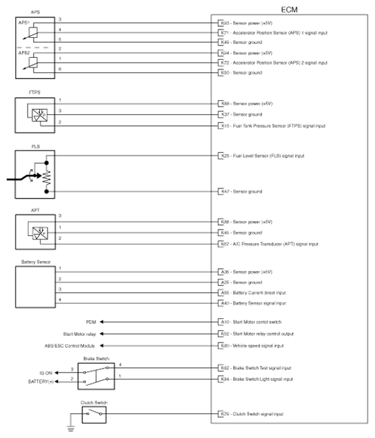 G10234840