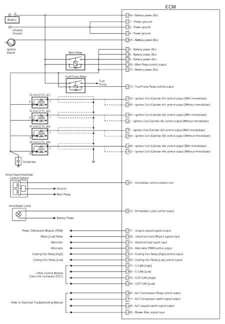 G10234842