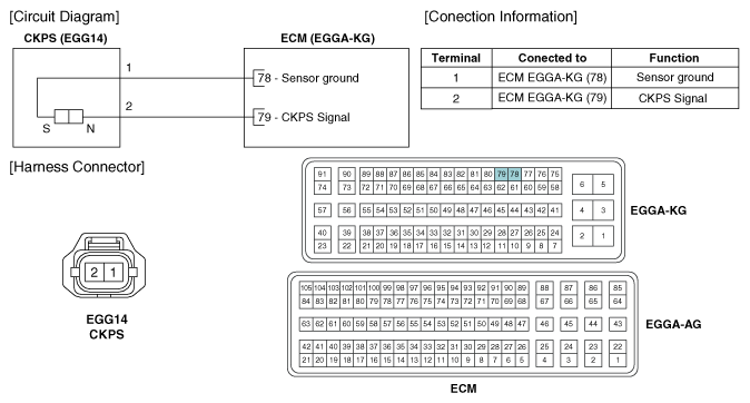 G10362425