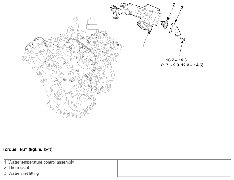 G10367111
