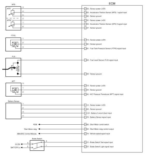 G10537641
