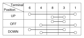 G10605930