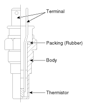 G10648895