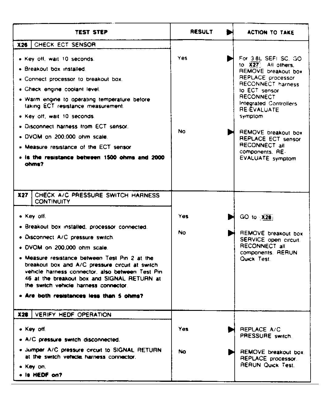 G106635