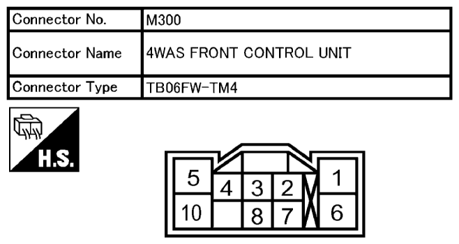 G10678222