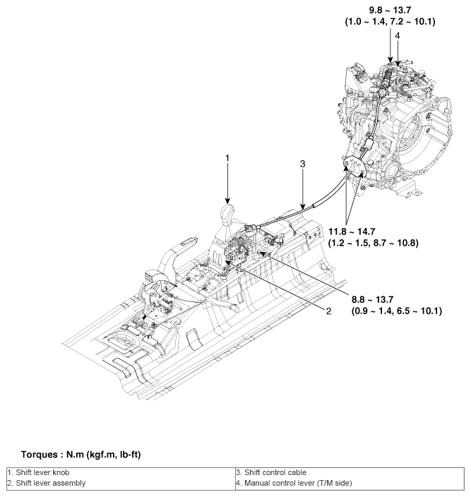 G10750282