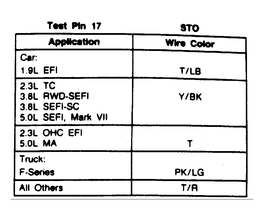 G108543