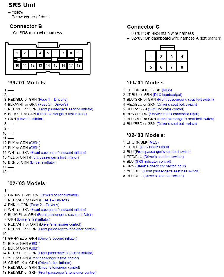 G11247431