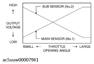 G11427431