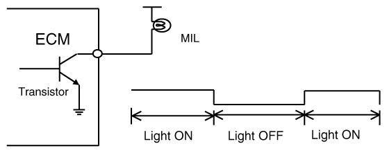 G11783991