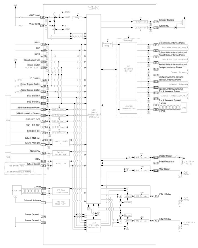 G11792095