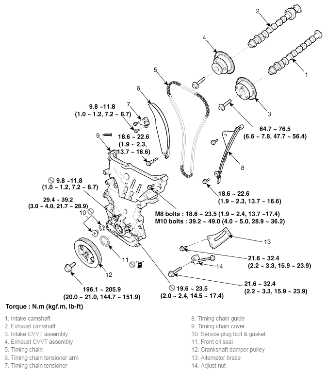 G11796470