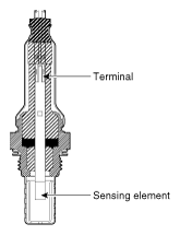 G12066322