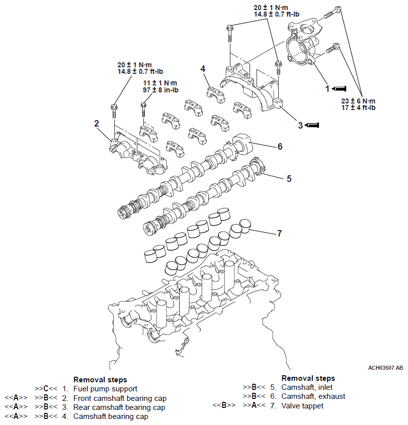 G12143881