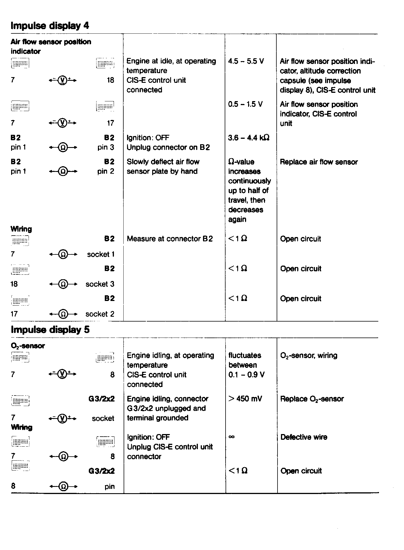 G121445