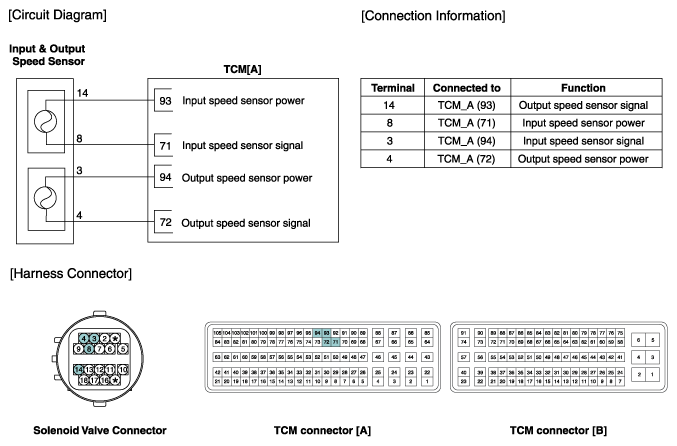 G12148183