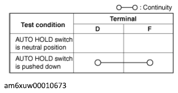 G12234473