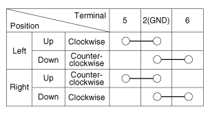 G12235810