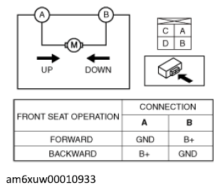 G12236105