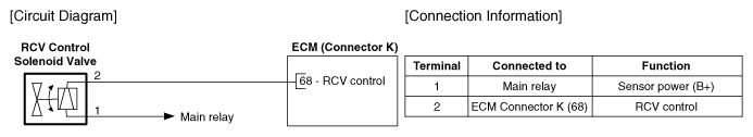 G12238686