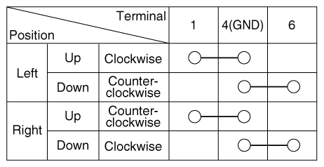 G12298786