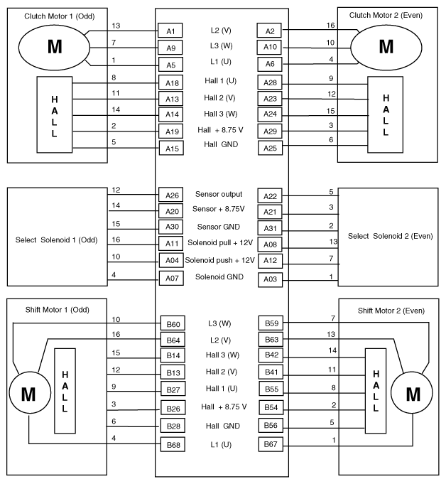 G12329123