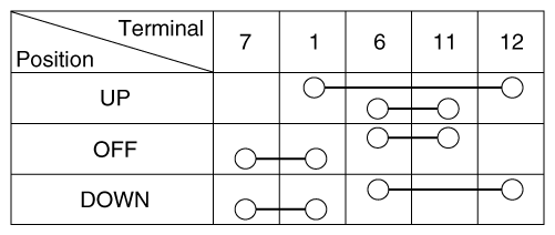 G12335009