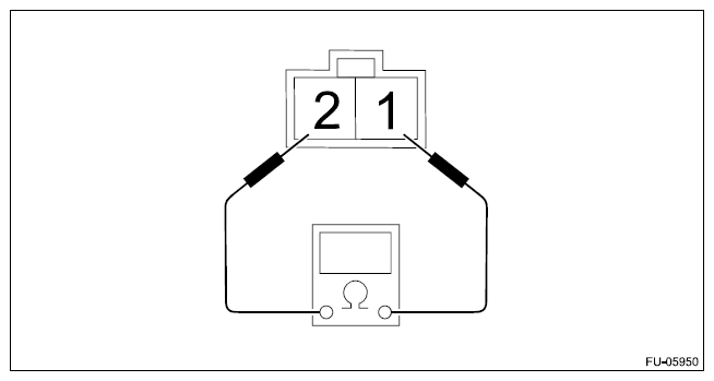 G12505364