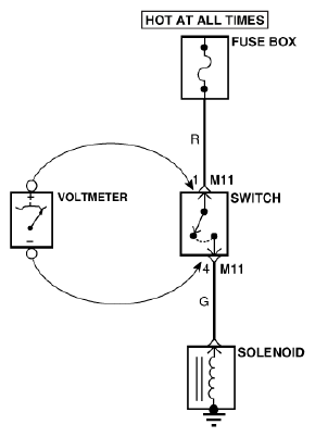 G12576499