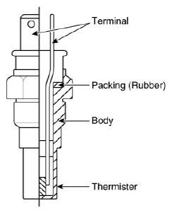 G12576538