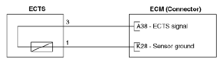 G12576541