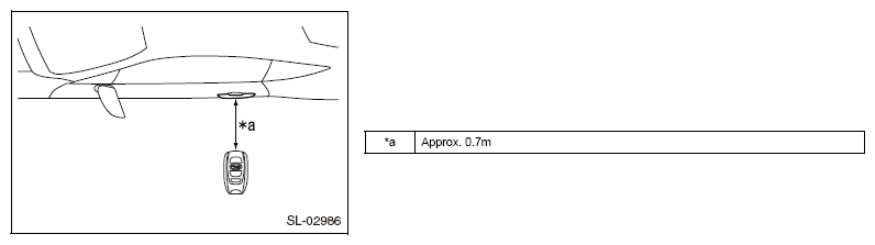 G12589267