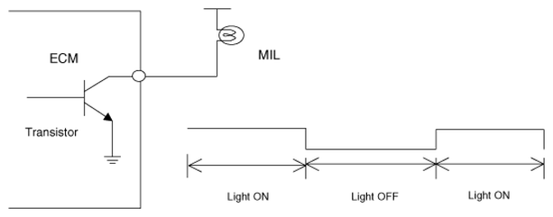 G12608990