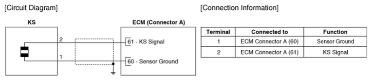 G12646495