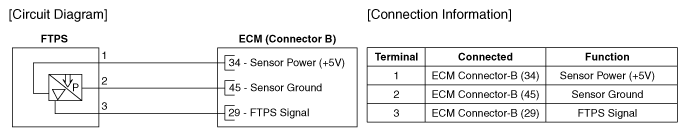G12657675