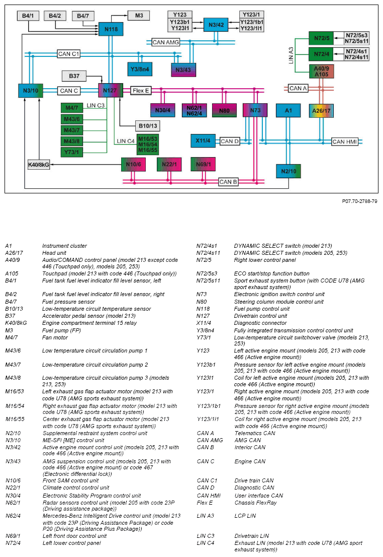 G12816712
