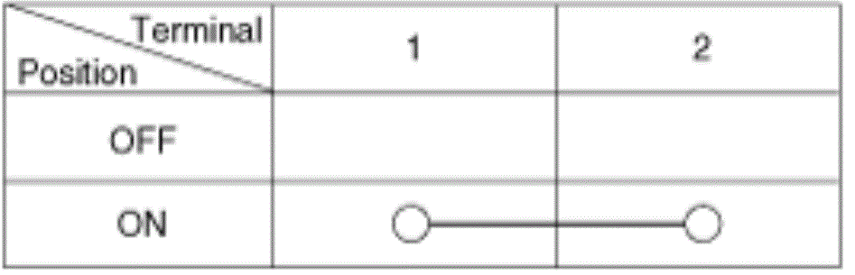G12822519