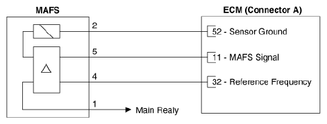 G12830214