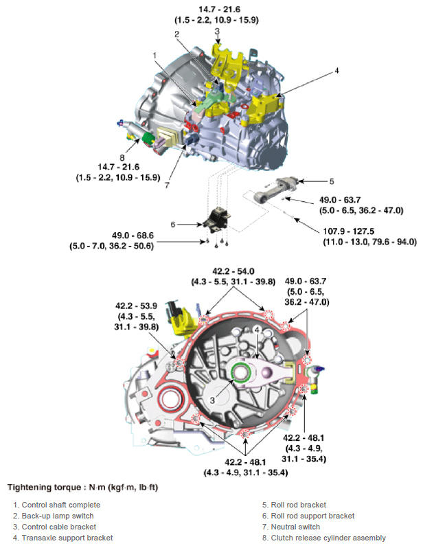 G12830456