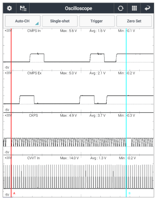 G12848552