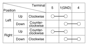 G13047311